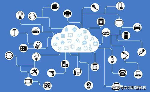 基于物联网与云计算的现代物流发展模式分析