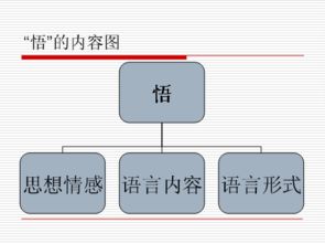 四川省教育信息技术科研课题网 网络技术赋能教育创新