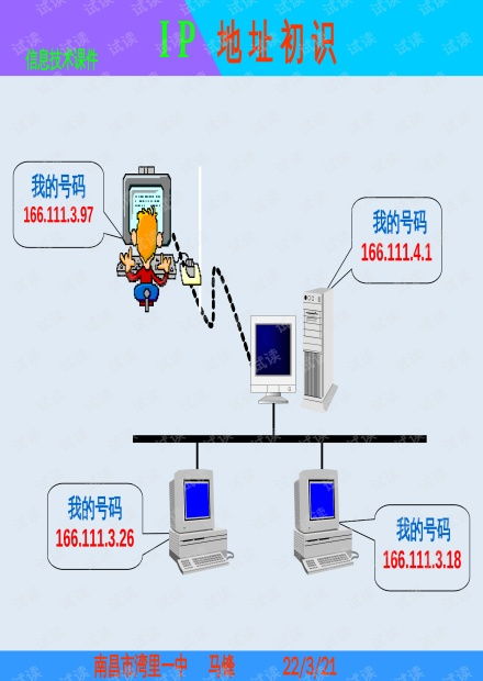 中学信息技术课件 IP地址初识